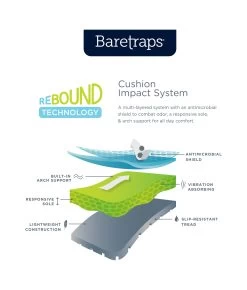 Men's Newton Sneaker -Professional Sports Shoe Store 07126 bottom xlarge