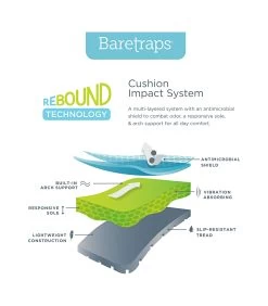 Women's Nishelle Sneaker -Professional Sports Shoe Store 65291 detail xlarge