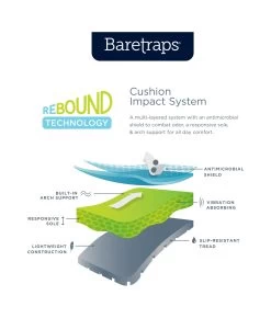 Men's Brogan Moc Toe Slip On