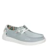 Heydude Womens Wendy Slip On Sneaker - Pale Blue -Professional Sports Shoe Store US 01 104701 00